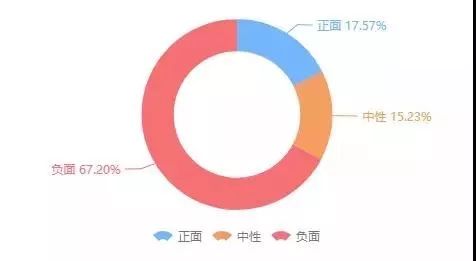 江歌事件全过程简介_江歌与刘鑫事件的过程_江歌事件刘鑫个人资料