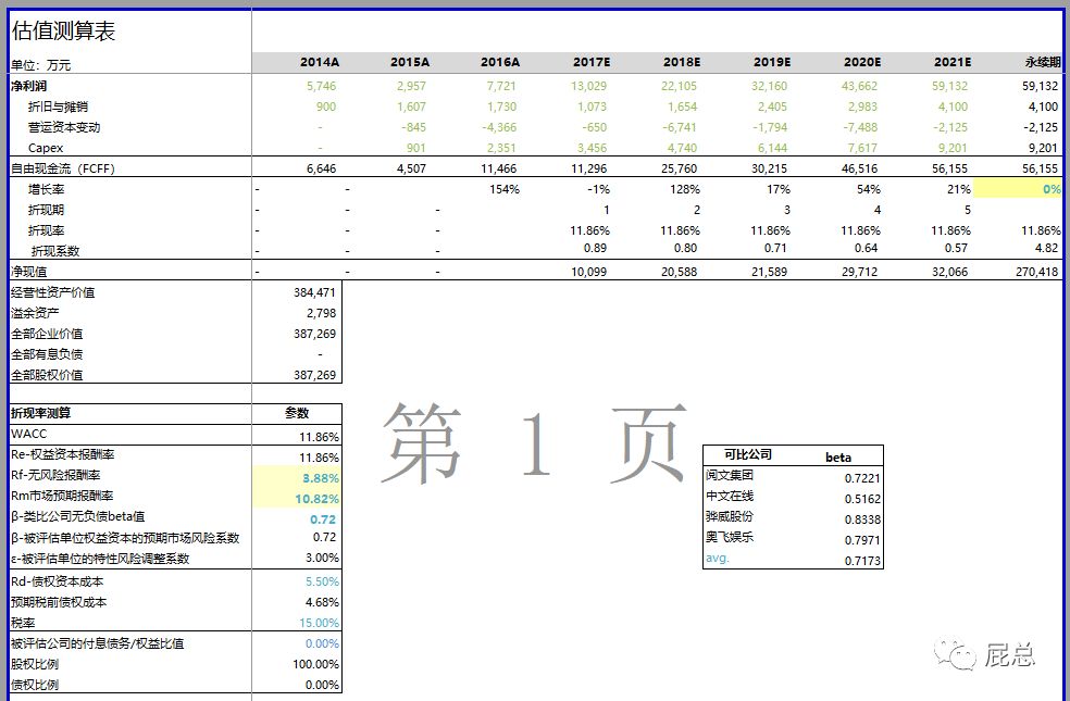 dcf估值模型_dcf估值_dcf现金流分析估值