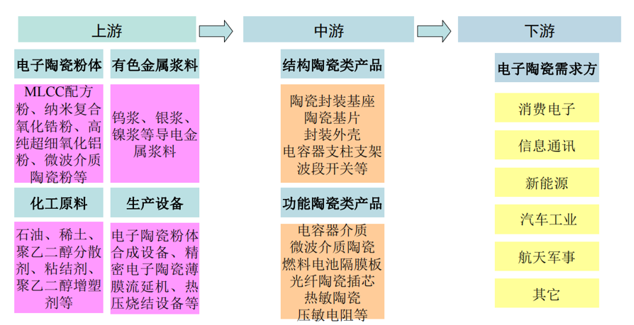 小型流延机_流延机控制薄膜的厚薄_流延薄膜机