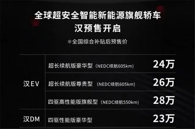 model3落地价23万_特斯拉model3中国售价_特斯拉model3 抬头显示