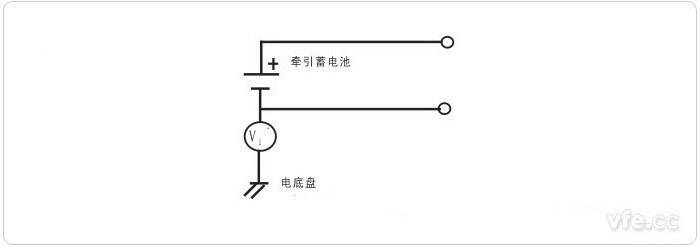 消逝的光芒电塔怎么爬_电工用爬杆安全带品牌_爬电距离