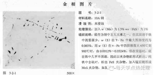 碘量法测定水中硫化物实验步骤_硫化物_金属硫化物