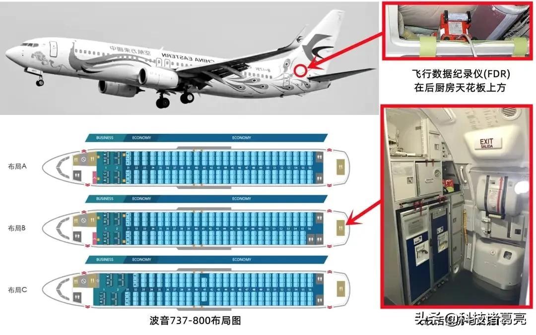 飞机黑匣子颜色_飞机的黑匣子是什么颜色_黑匣子颜色