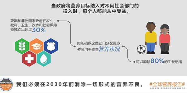 诱因_英法联军火烧圆明园的直接诱因_网店冲动购买的诱因