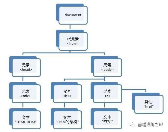 js判断字符是否为汉字_js判断字符串是否包含某个字符_js 判断数组是否包含某个元素