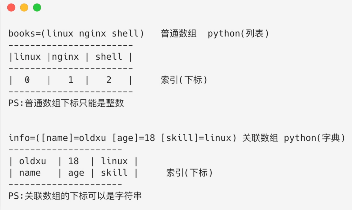 js给对象数组添加元素_js数组添加元素_js给数组添加元素