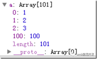 js给数组添加元素_js数组添加元素_js给json数组添加元素