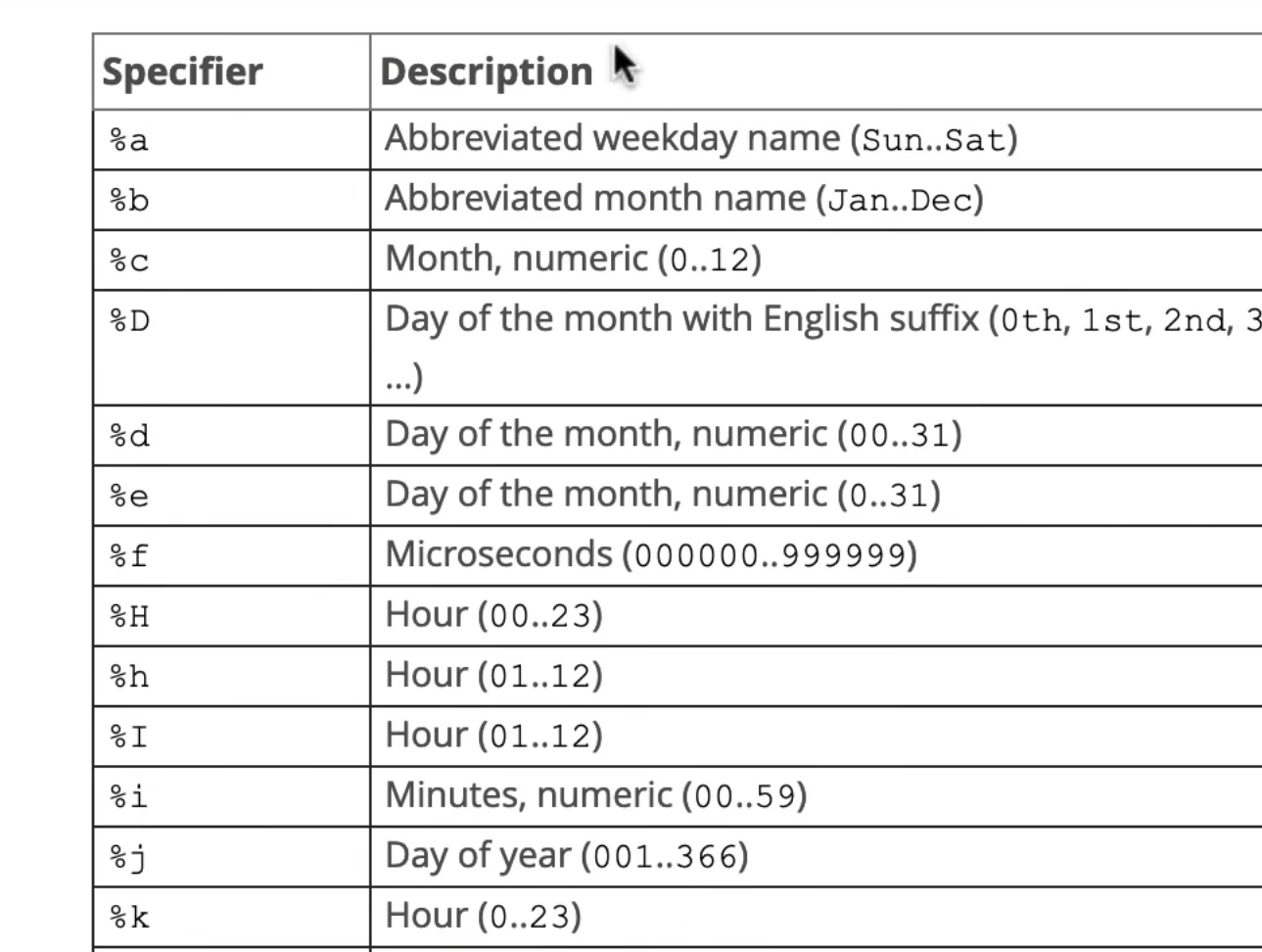 mysql时间函数_mysql 时间相减函数_mysql 时间加减函数