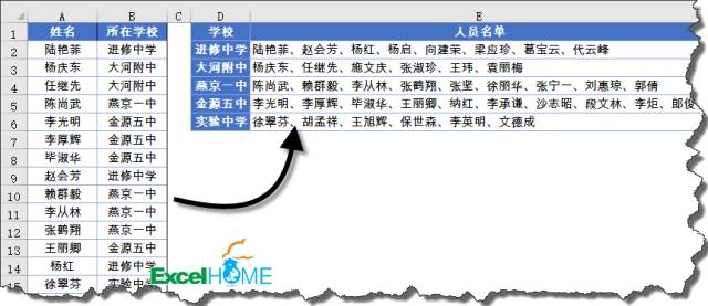 js合并数组_js 对象数组合并_js 数组合并去重