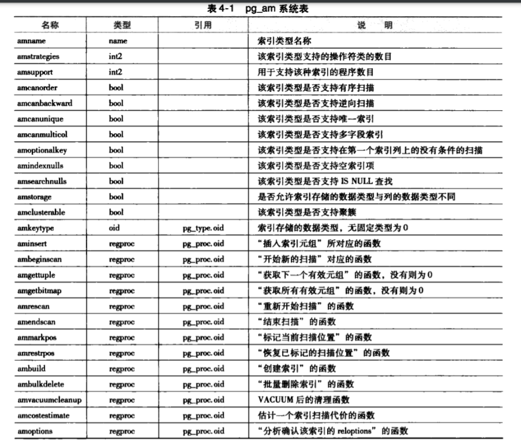 fileinputstream读取文件_文件或目录损坏且无法读取_万虹点读机读取文件