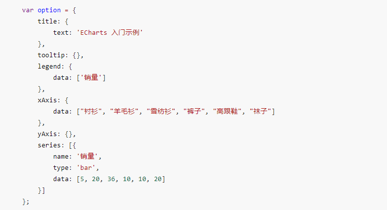 vue中使用echarts_vue中引入echarts_vue中使用iframe