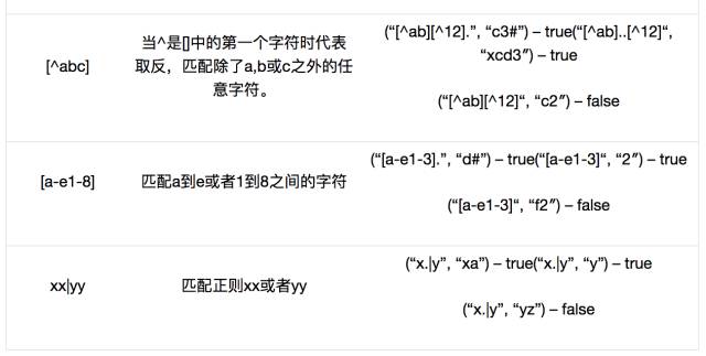 js转字符串_js map串转json对象_html转js字符