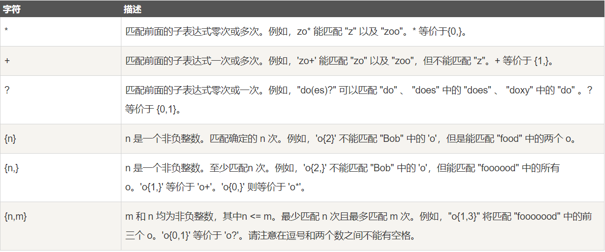 js map串转json对象_js转字符串_html转js字符