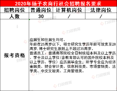 测试面试_如何面试测试工程师_腾讯测试面试