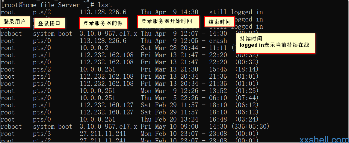 linux查看时间命令_linux版本查看命令_linux操作系统版本查看命令