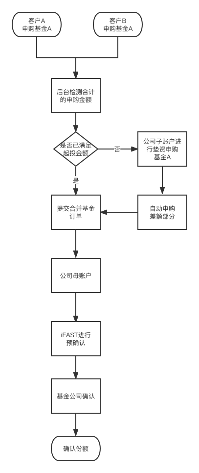 恒指期货直播在线喊单_恒指在线喊单直播间_不喊单炒恒指被骗