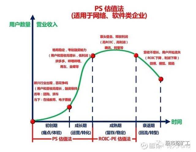 中标麒麟和银河麒麟关系_中标麒麟和银河麒麟的区别_银河麒麟 中标麒麟