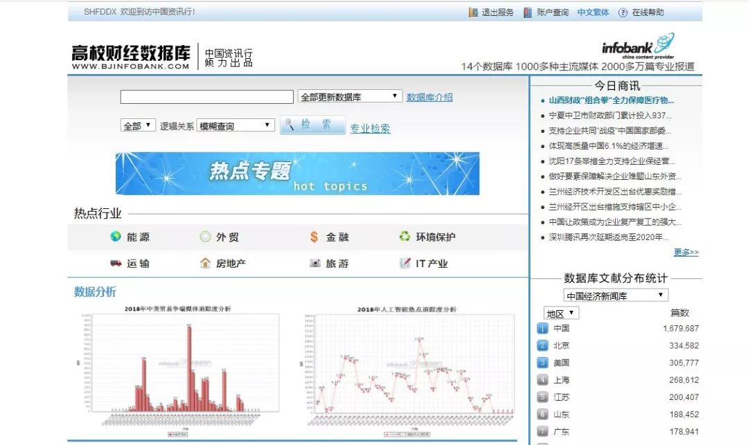 国泰安数据库怎么查行业数据_国泰金龙行业精选证券投资基金封闭期多久_wind怎么查行业数据