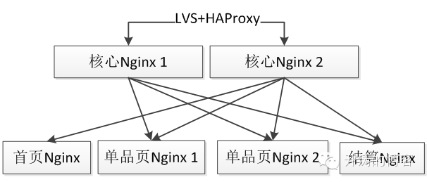 lua文件_lua文件怎么运行_如何运行lua文件