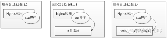 lua文件_lua文件怎么运行_如何运行lua文件