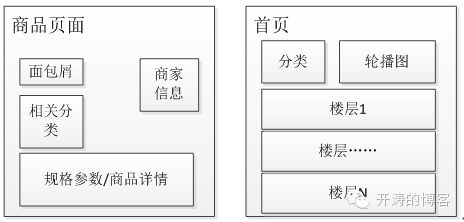 lua文件怎么运行_如何运行lua文件_lua文件