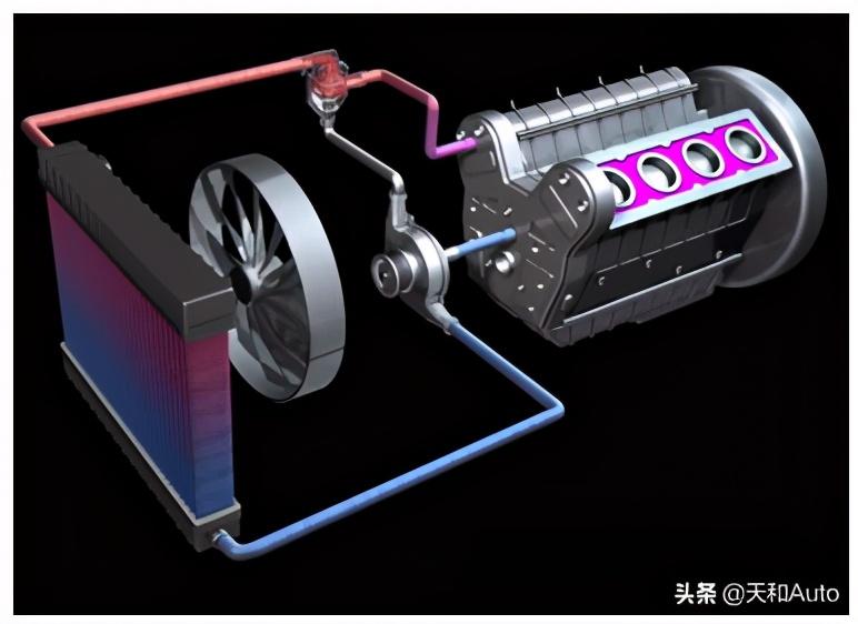 cpu散热水冷好风冷好_水冷和风冷哪个好_摩托水冷好还是风冷好