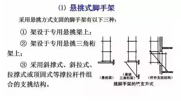 钢管碗扣架租赁价格_碗扣式钢管脚手架_碗扣式钢管脚手架的杆件包括