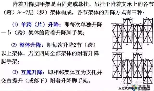 碗扣式钢管脚手架_钢管碗扣架租赁价格_碗扣式钢管脚手架的杆件包括