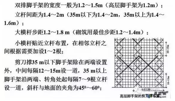 碗扣式钢管脚手架_钢管碗扣架租赁价格_碗扣式钢管脚手架的杆件包括