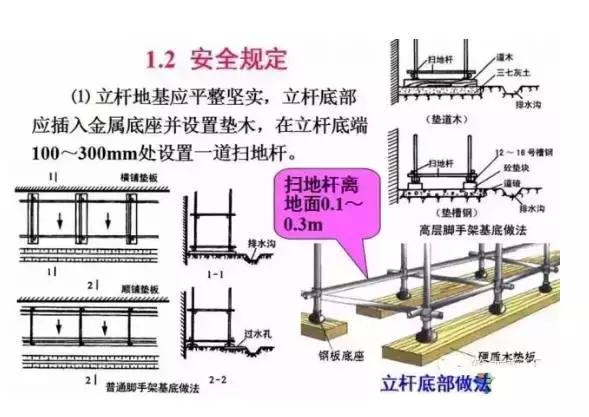 碗扣式钢管脚手架的杆件包括_碗扣式钢管脚手架_钢管碗扣架租赁价格