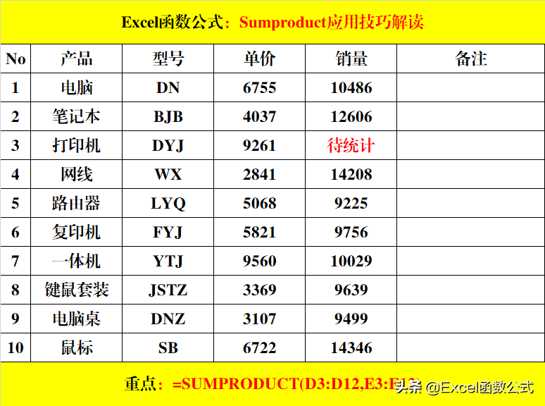 c qsort函数_qsort函数cmp函数_qsort函数