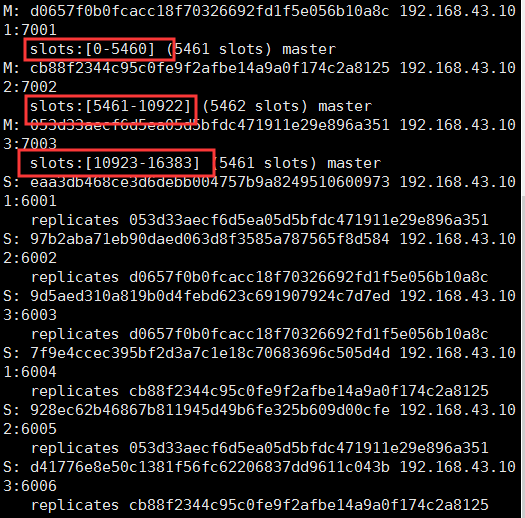 redis集群模式和哨兵模式区别_.net redis 哨兵_redis哨兵集群