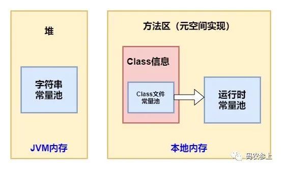 sql 数字与字符拼接_jquery 字符拼接_oracle字符串拼接