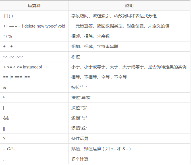 c语言 数字符转化数字_限定密码只能输入英文字符数字特殊符号 js_js字符串转化为数字