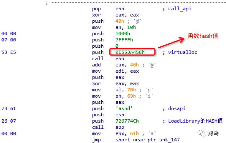 jsp一句话木马_儿童木马玩具 木马智慧_jsp免杀木马