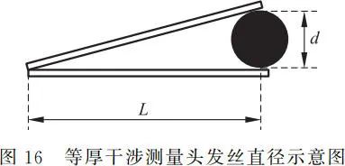 matlab 神经网络工具箱训练3输入2输出反馈_matlab函数怎么输入_输入参数的数目不足matlab