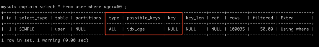 mysql最大连接数_mysql 并发数限制_mysql时间相减算分钟数