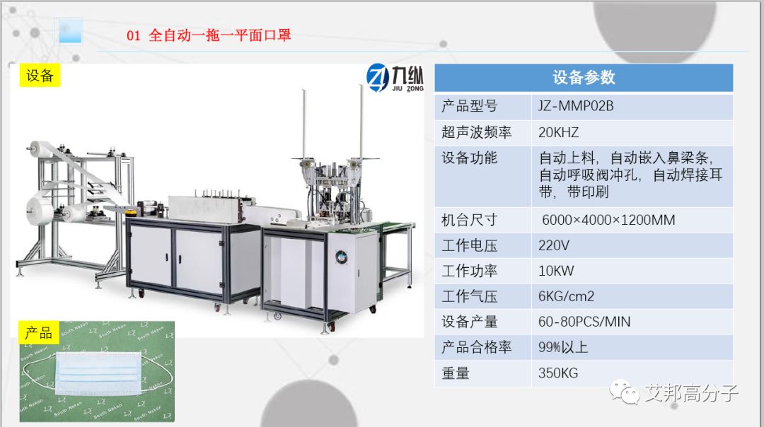 设备稼动率_稼动率_稼动率计算公式