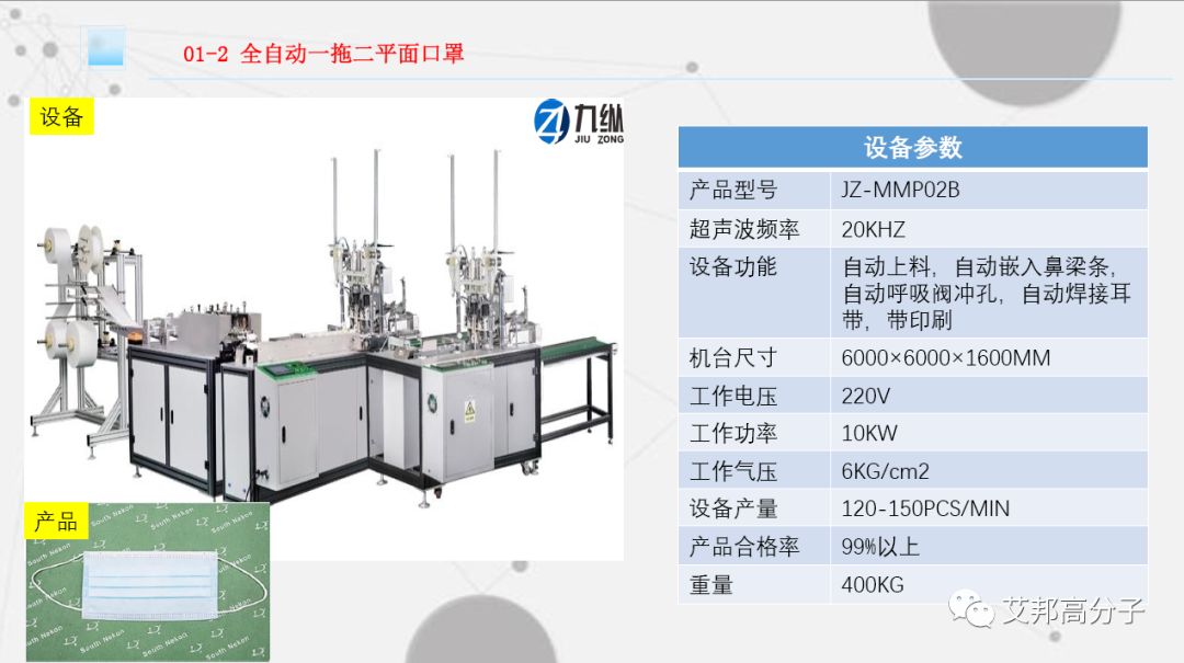 稼动率计算公式_设备稼动率_稼动率