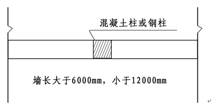 钢筋容重_加气混凝土砌块容重及导热系数_加气混凝土砌块容重大难开裂