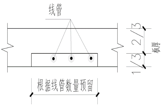 加气混凝土砌块容重及导热系数_钢筋容重_加气混凝土砌块容重大难开裂