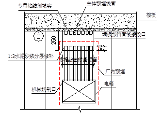 加气混凝土砌块容重及导热系数_加气混凝土砌块容重大难开裂_钢筋容重