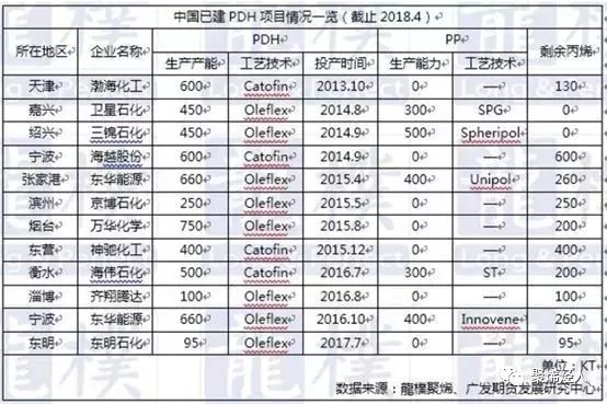 裂解石脑油_石脑油_石脑油催化重整pdf