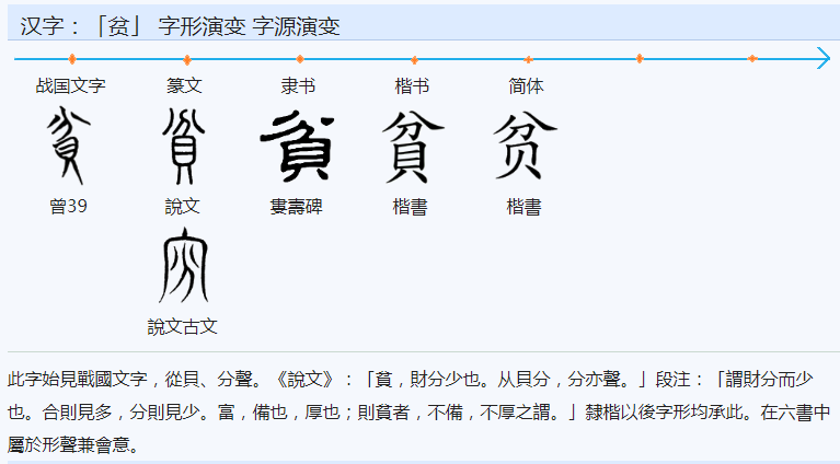 穷则独善其身_达而相天下,穷则善其身_脸要穷养 身要娇养