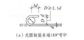 螺旋箍筋长度计算公式图解_箍筋长度_箍筋弯钩长度