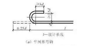 螺旋箍筋长度计算公式图解_箍筋长度_箍筋弯钩长度