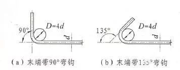 箍筋弯钩长度_螺旋箍筋长度计算公式图解_箍筋长度