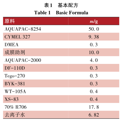 水性消泡剂_消泡剂生产厂家水处理消泡剂_byk水性消泡剂