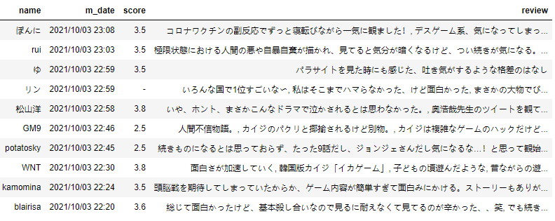 神印王座神印神说_诚如神之所说_天生不对 黄翠如洪永诚