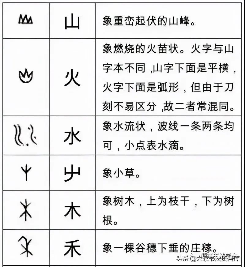 辛弃疾词赏读、杜牧诗赏读、柳永词赏读_sylvia读典啥2·城市拼图^^^读典啥1：怎么样才算《魔_嗳怎么读